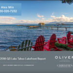 2018 Q3 Lake Tahoe Lakefront Report